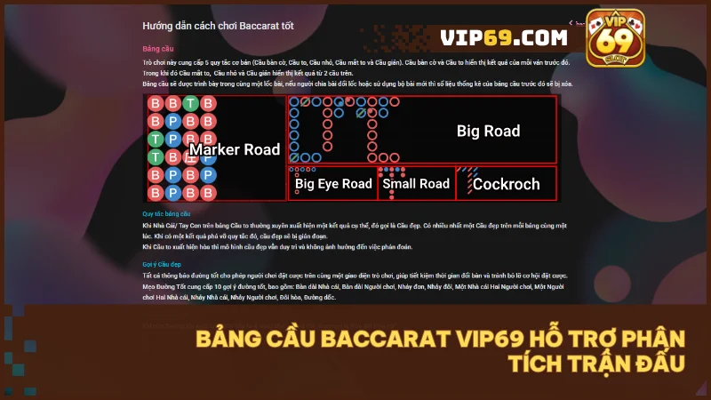 Baccarat Live Vip69: Hướng dẫn cách chơi, soi cầu & mẹo thắng lớn 4 Bảng cầu trực quan giúp bạn theo dõi xu hướng thắng thua dễ dàng.