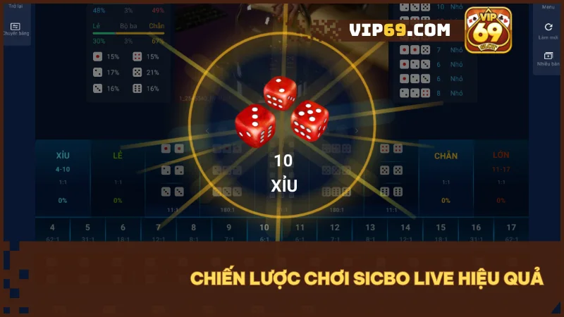 Hướng dẫn chơi Sicbo Live tại Vip69 từ A-Z cho người mới bắt đầu 5 Theo dõi chuỗi kết quả để đưa ra cược chính xác hơn