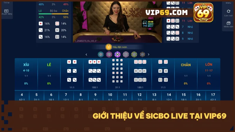 Hướng dẫn chơi Sicbo Live tại Vip69 từ A-Z cho người mới bắt đầu 2 Sicbo Live tại Vip69 mang đến một trải nghiệm như đang chơi tại sòng bài thật