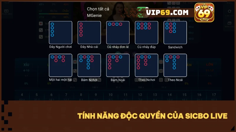 Hướng dẫn chơi Sicbo Live tại Vip69 từ A-Z cho người mới bắt đầu 4 Phân tích bàn cược thông minh, hỗ trợ chiến thắng dễ hơn