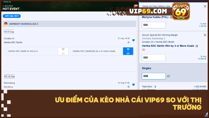 Kèo nhà cái Vip69: Hướng dẫn soi kèo, đọc kèo & bí quyết thắng lớn 2025 2 Kèo nhà cái Vip69 có giao diện rõ ràng, soi kèo chuẩn xác, hỗ trợ người chơi tối đa