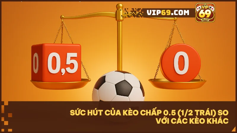 Kèo chấp 0.5 (1/2 trái) là gì? Bí quyết đọc vị nhà cái để thắng lớn 3 Luật chơi Kèo chấp 0.5 (1/2 trái) rõ ràng, odds thường cao và cảm giác chiến thắng trọn vẹn.